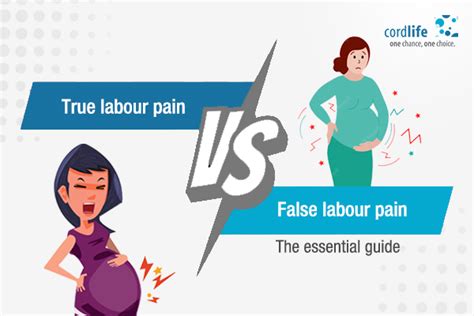 what are fake labor pains